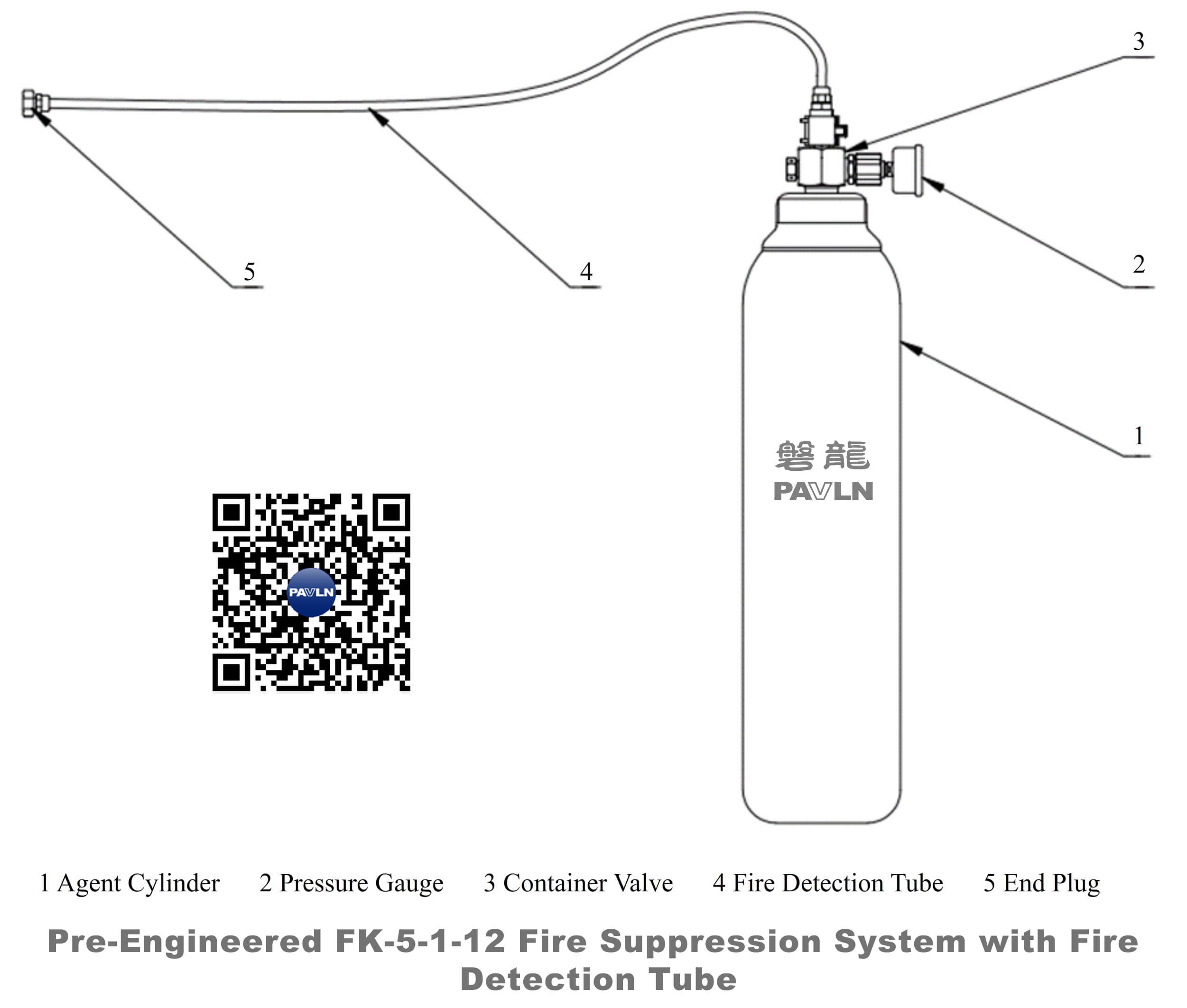 Pre-Engineered FK-5-1-12 Fire Suppression System with Fire Detection Tube