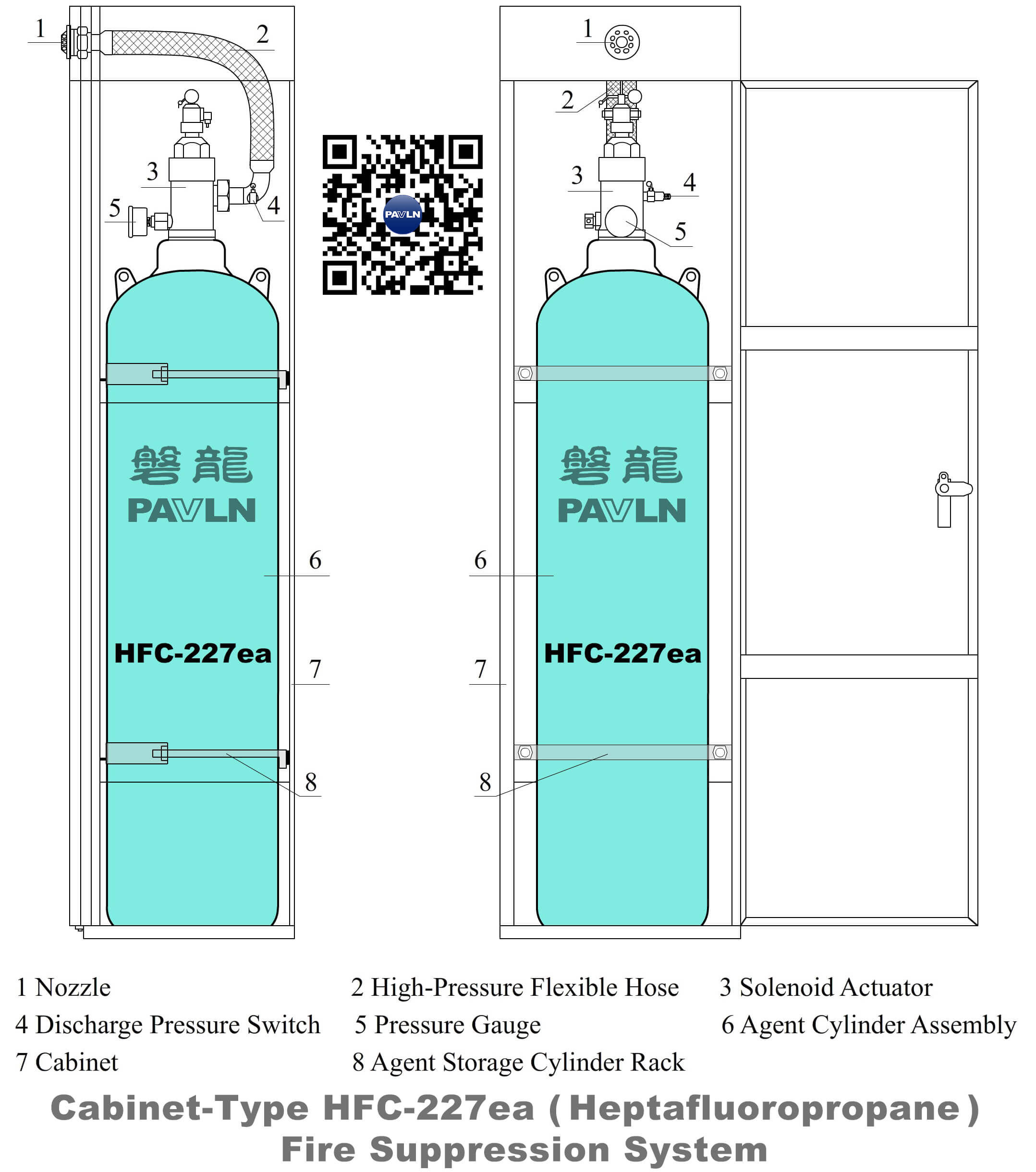 Cabinet-Type HFC-227ea（Heptafluoropropane）Fire Suppression System