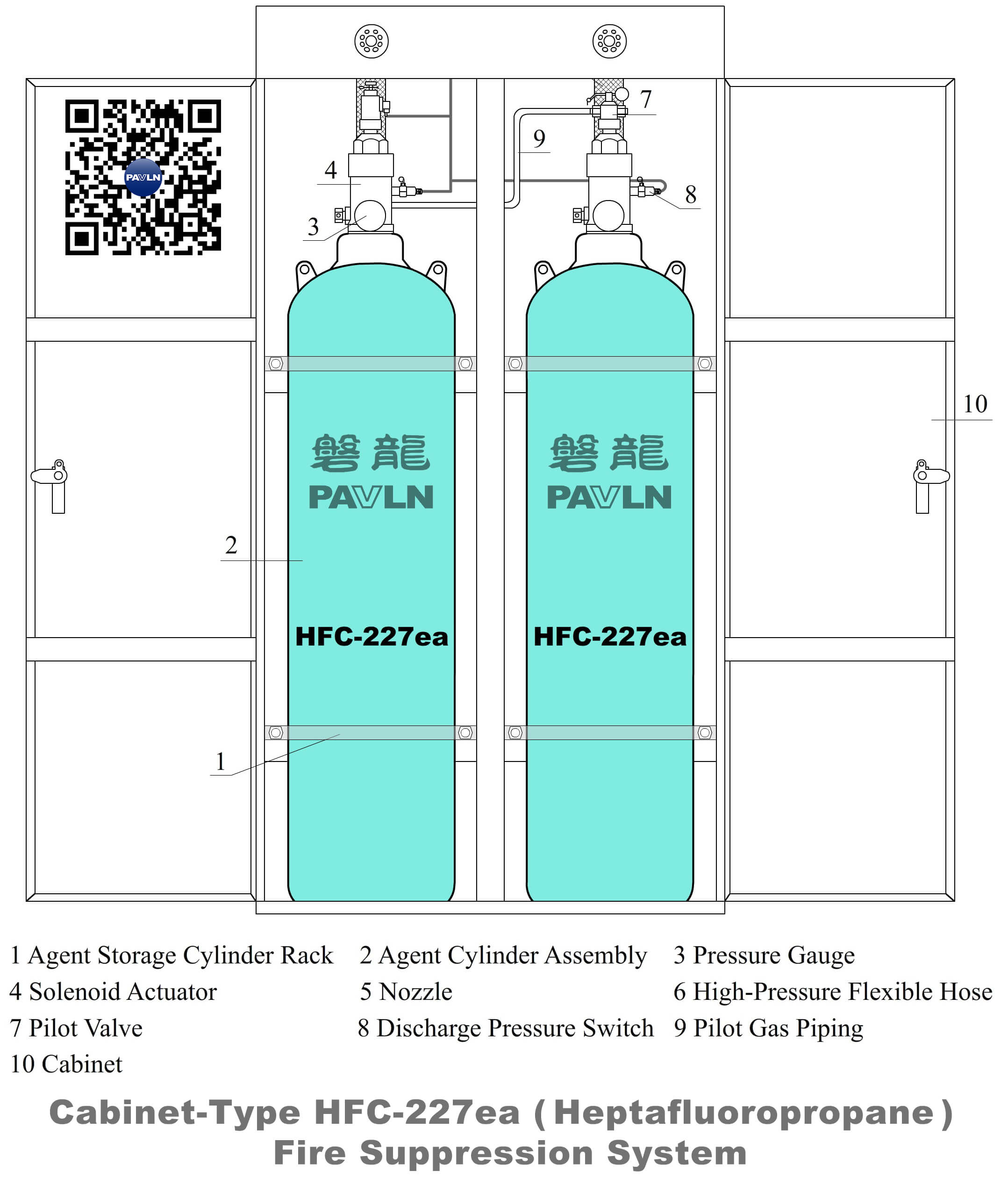 Cabinet-Type HFC-227ea（Heptafluoropropane）Fire Suppression System