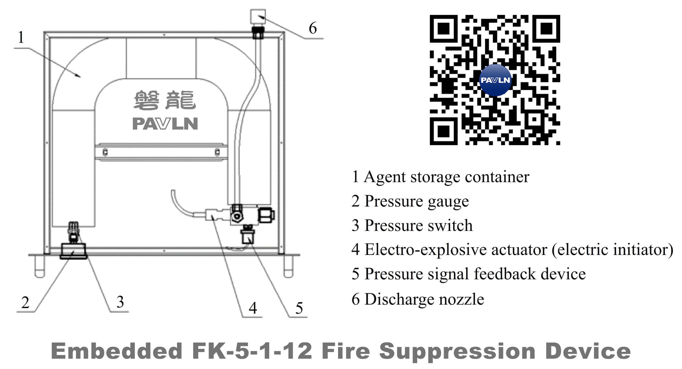 Embedded FK-5-1-12 Fire Suppression Device