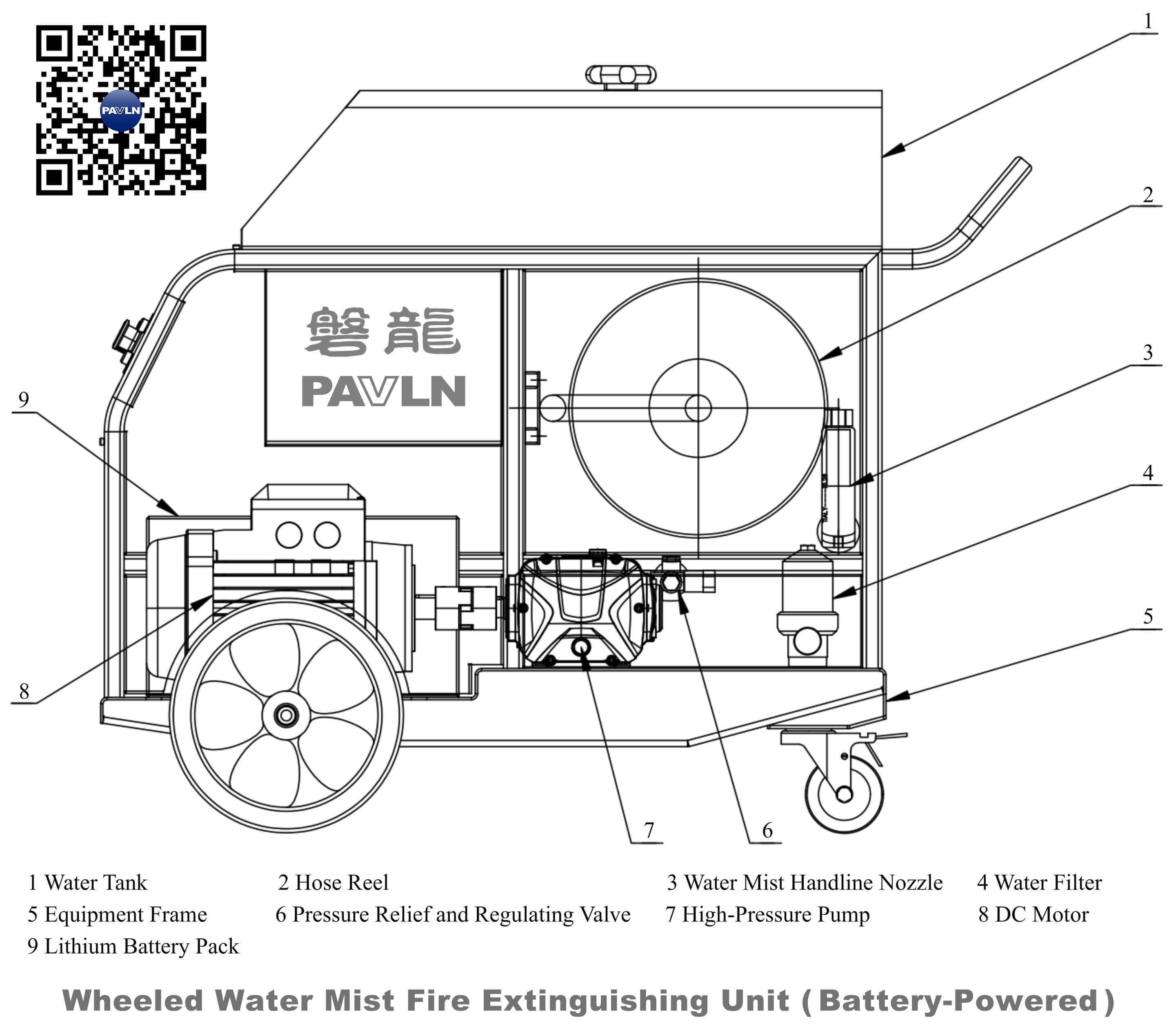 Wheeled Water Mist Fire Extinguishing Unit (Battery-Powered)