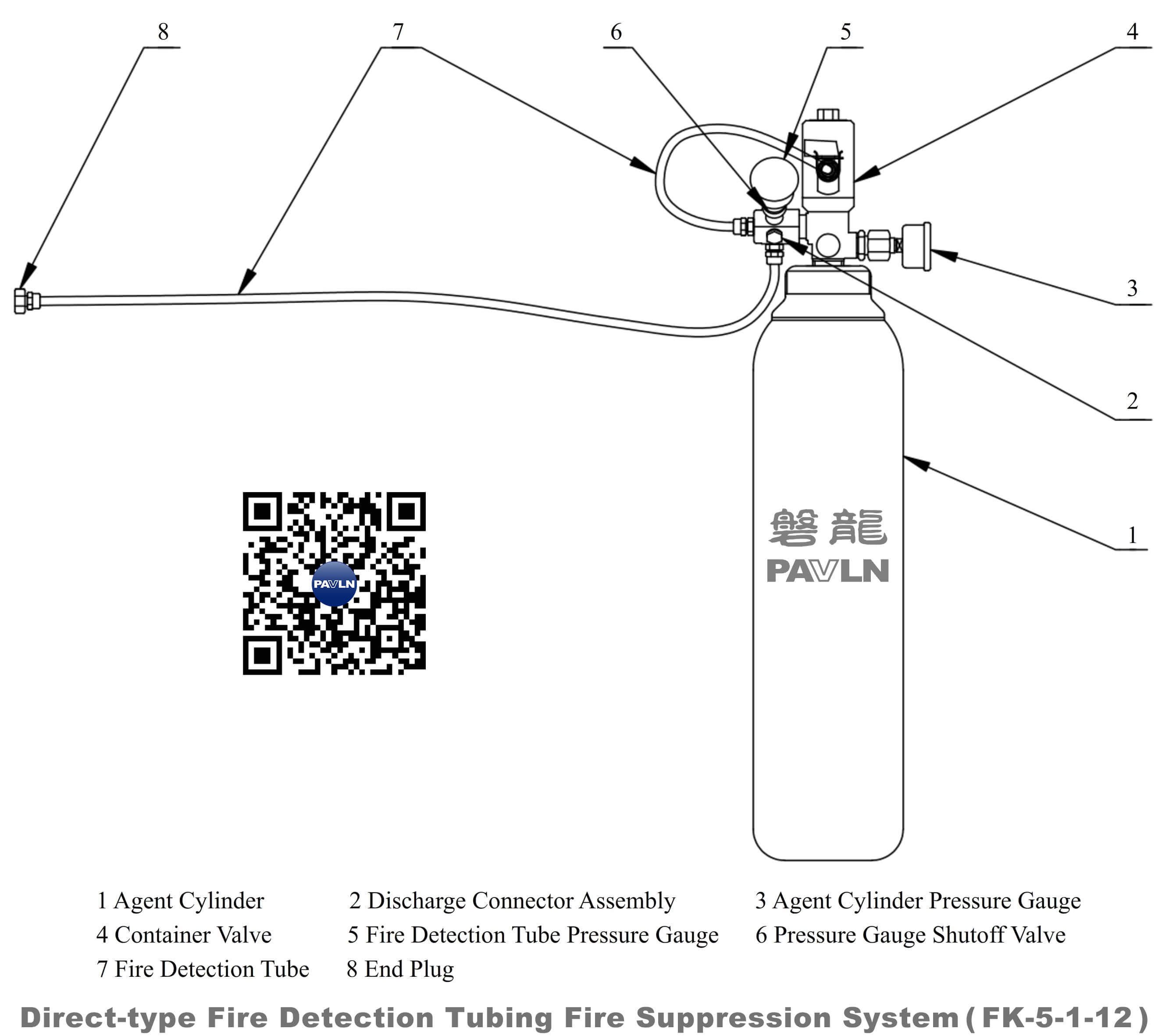 Direct-type Fire Detection Tubing Fire Suppression System（FK-5-1-12）