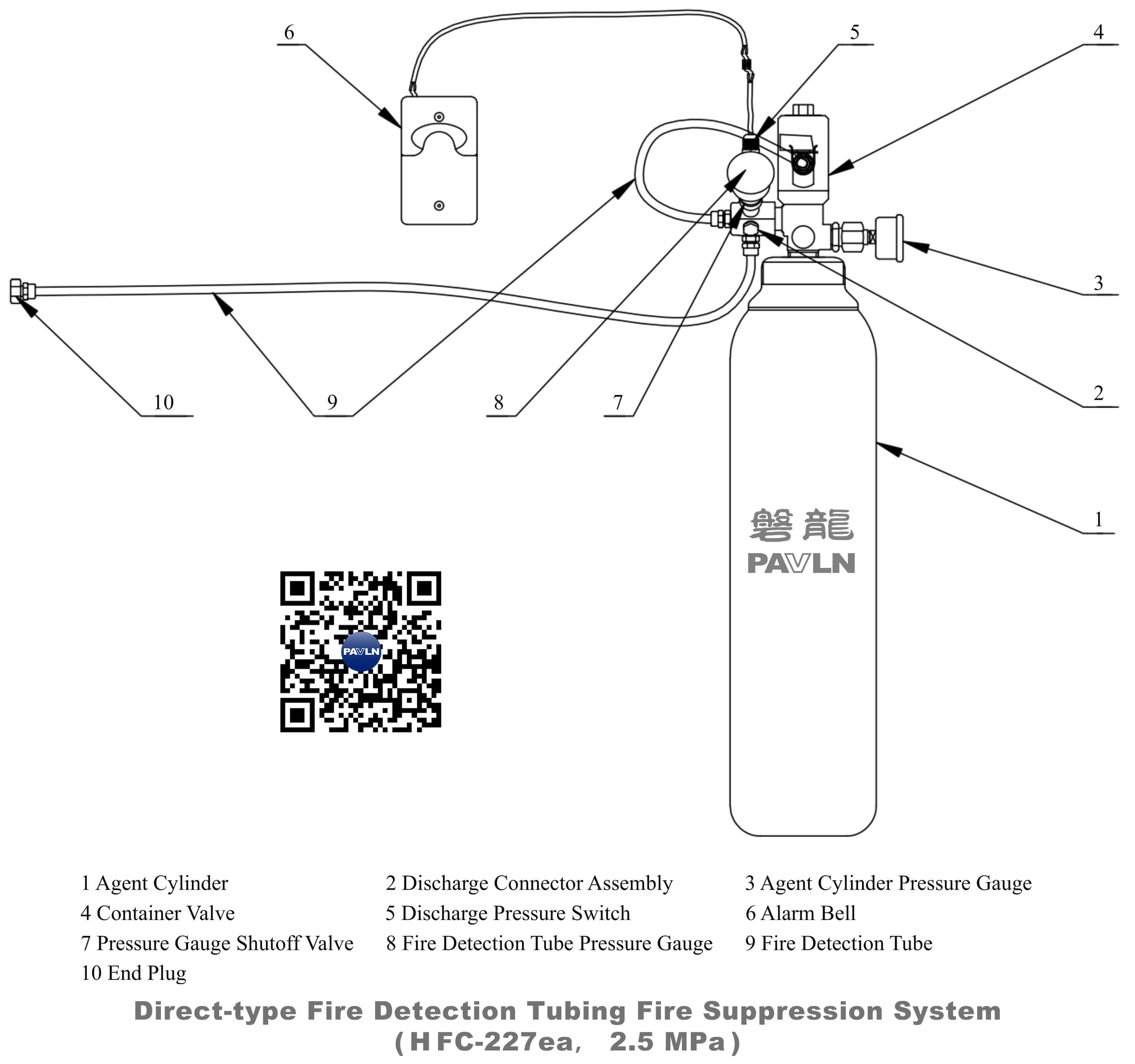 Direct-type Fire Detection Tubing Fire Suppression System (HFC-227ea, 2.5 MPa)