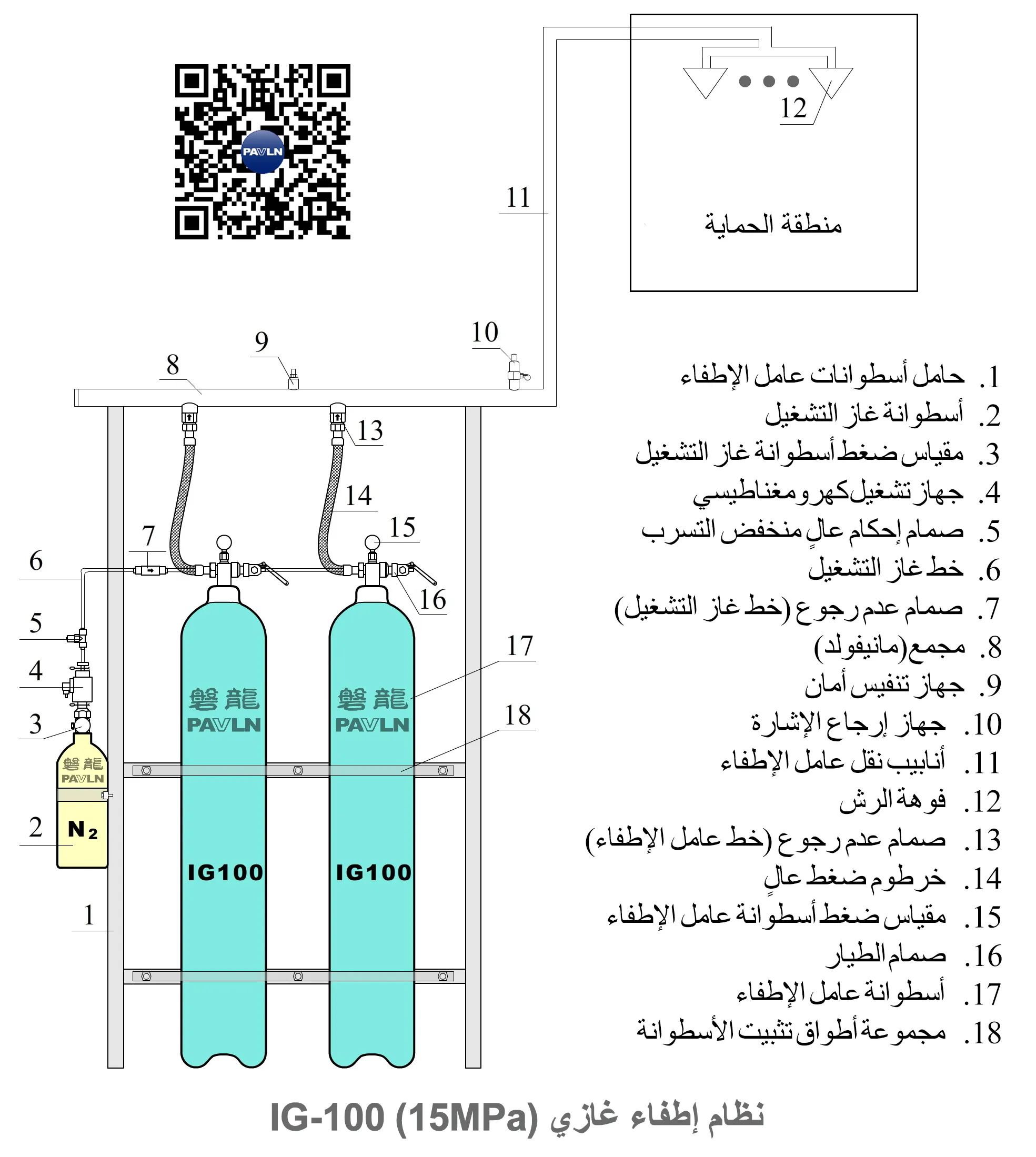 نظام إطفاء الحريق بغاز IG-100 (15 ميغاباسكال)