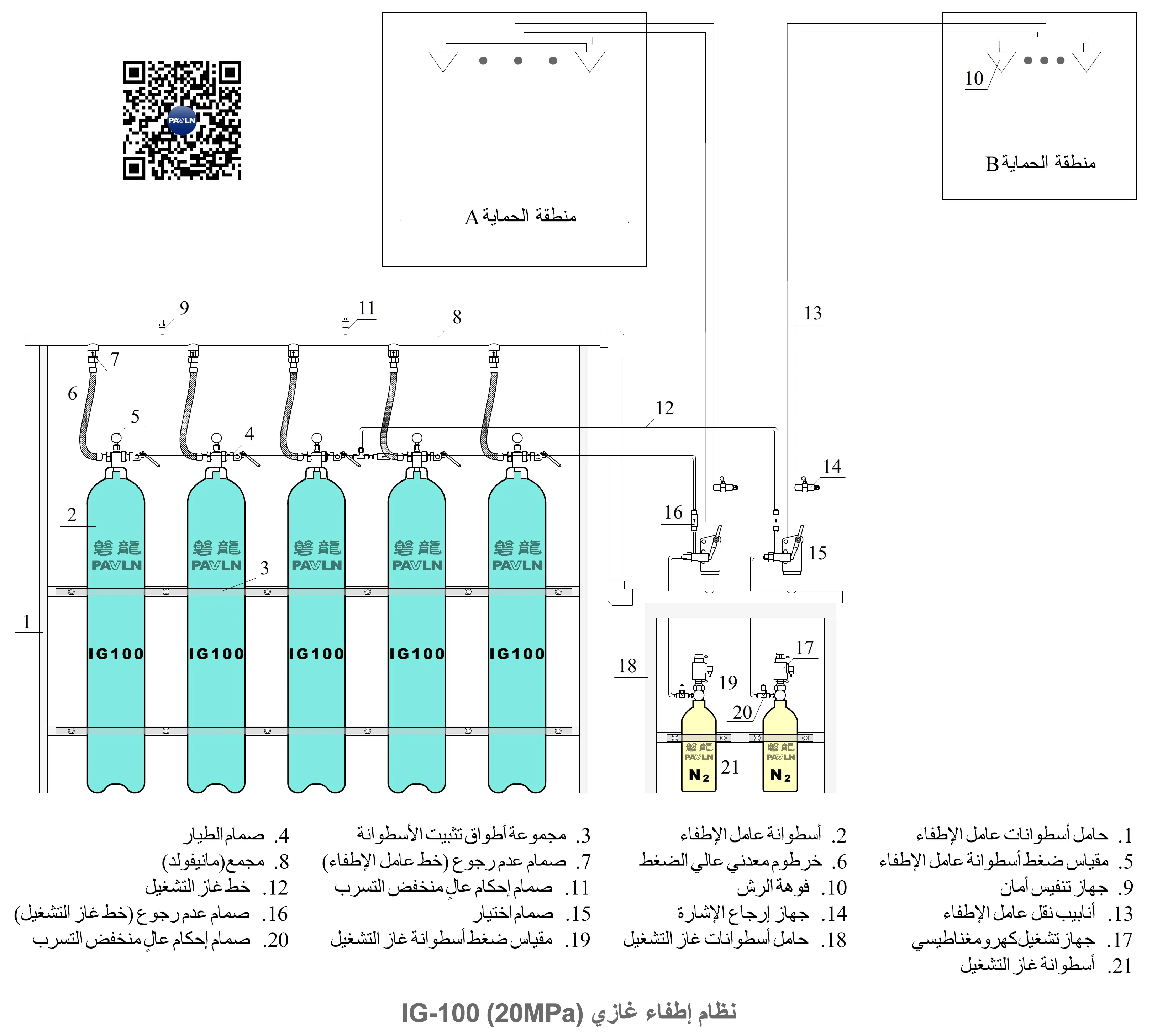 نظام إطفاء الحريق بغاز IG-100 (20 ميغاباسكال) 