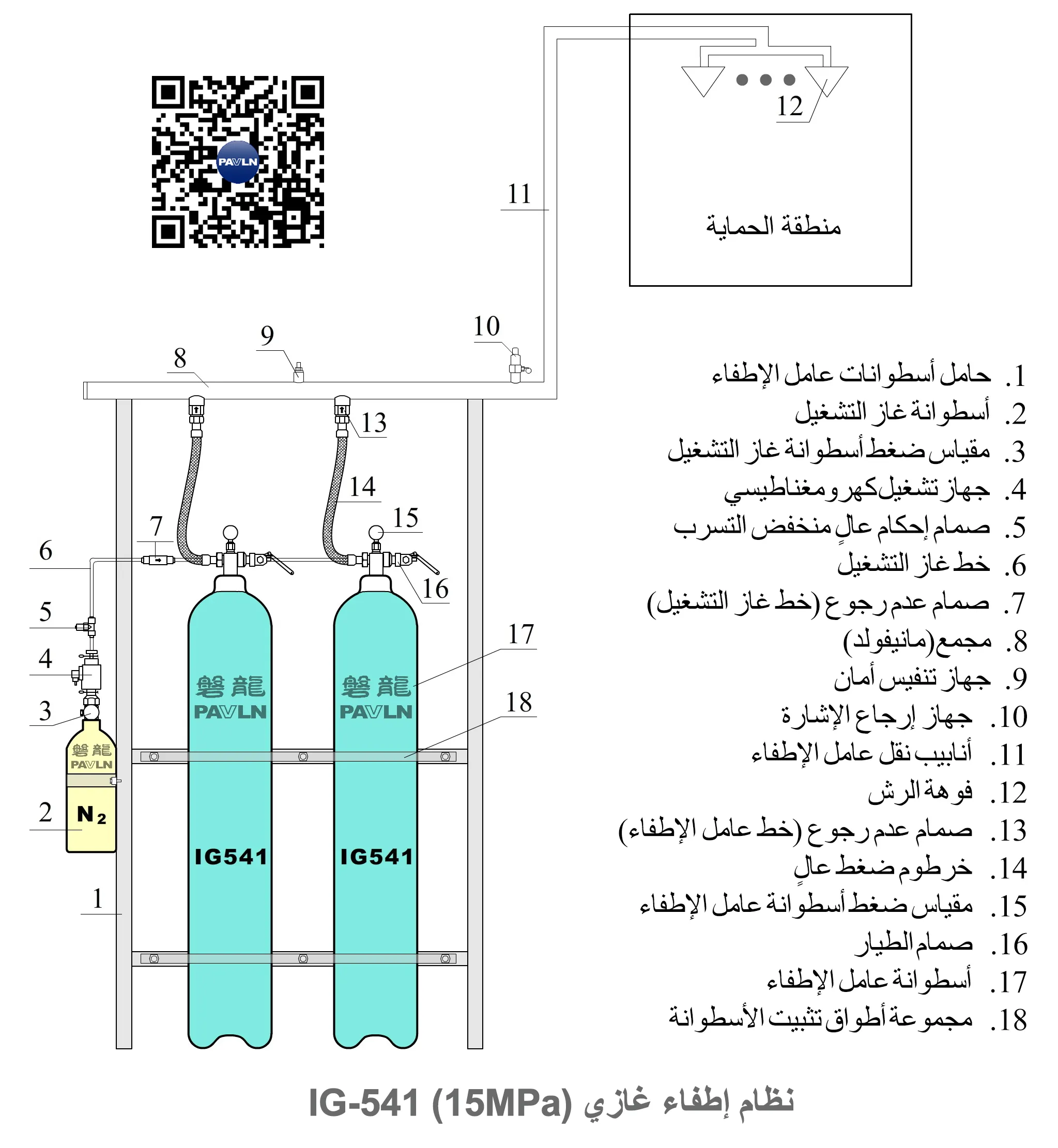  نظام إطفاء الحريق بغاز IG-541 (15 ميغاباسكال)