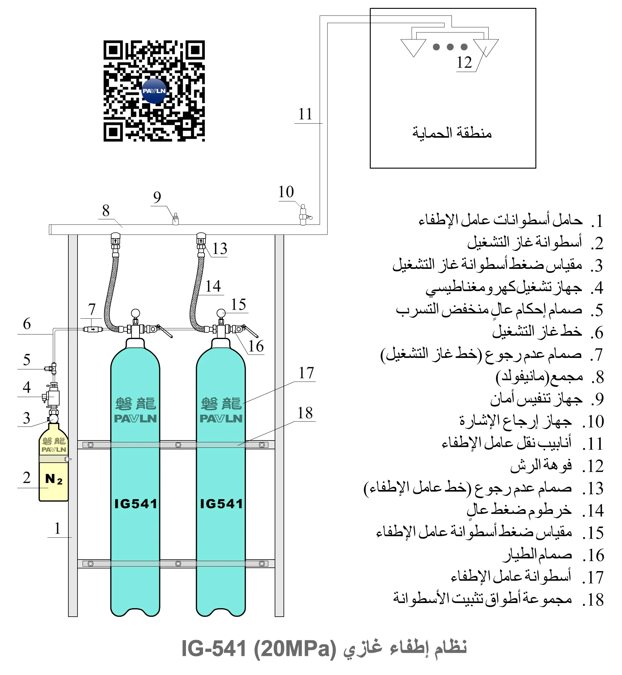 نظام إطفاء الحريق بغاز IG-541 (20 ميغاباسكال)