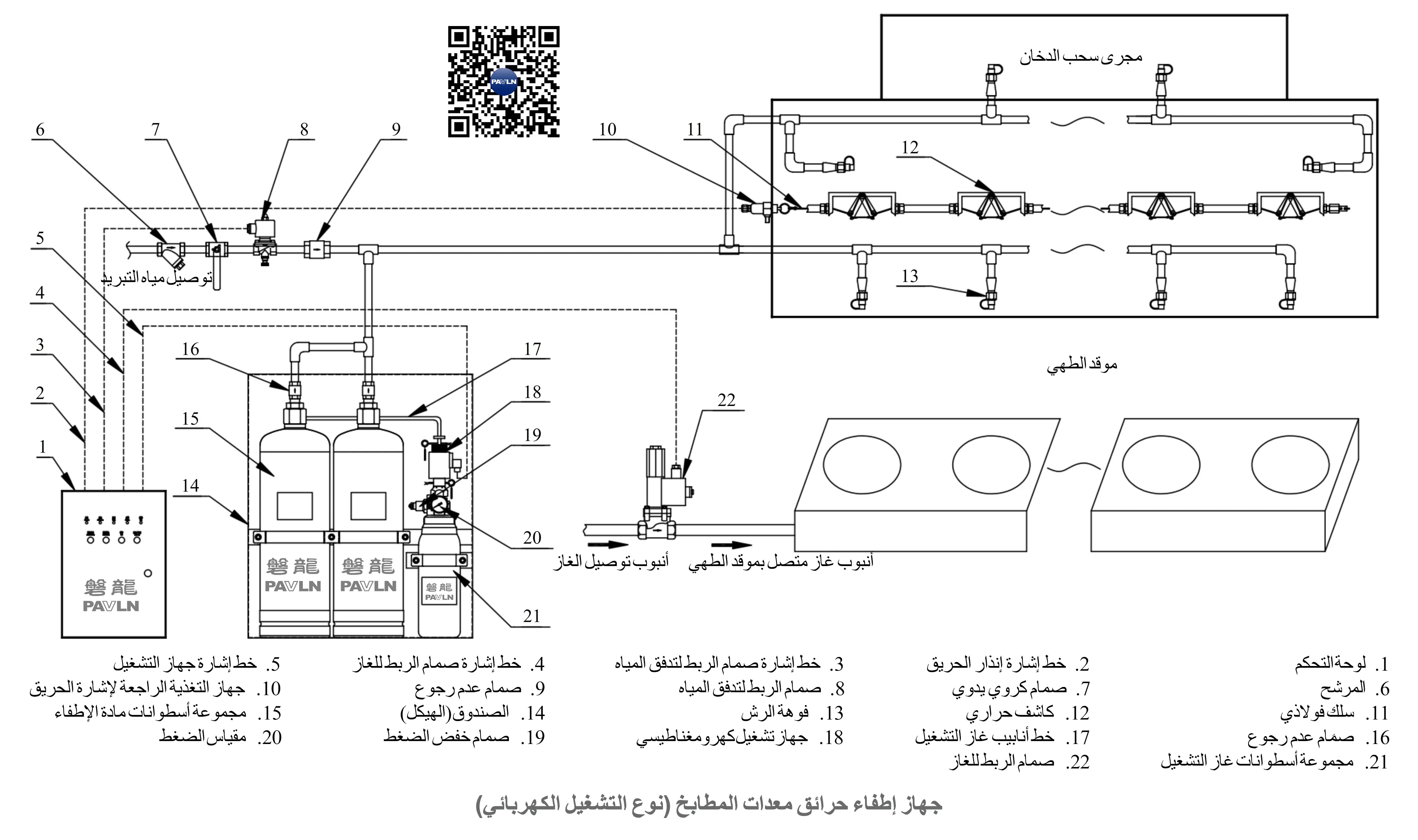 جهاز إطفاء حرائق معدات المطابخ (نوع التشغيل الكهربائي)