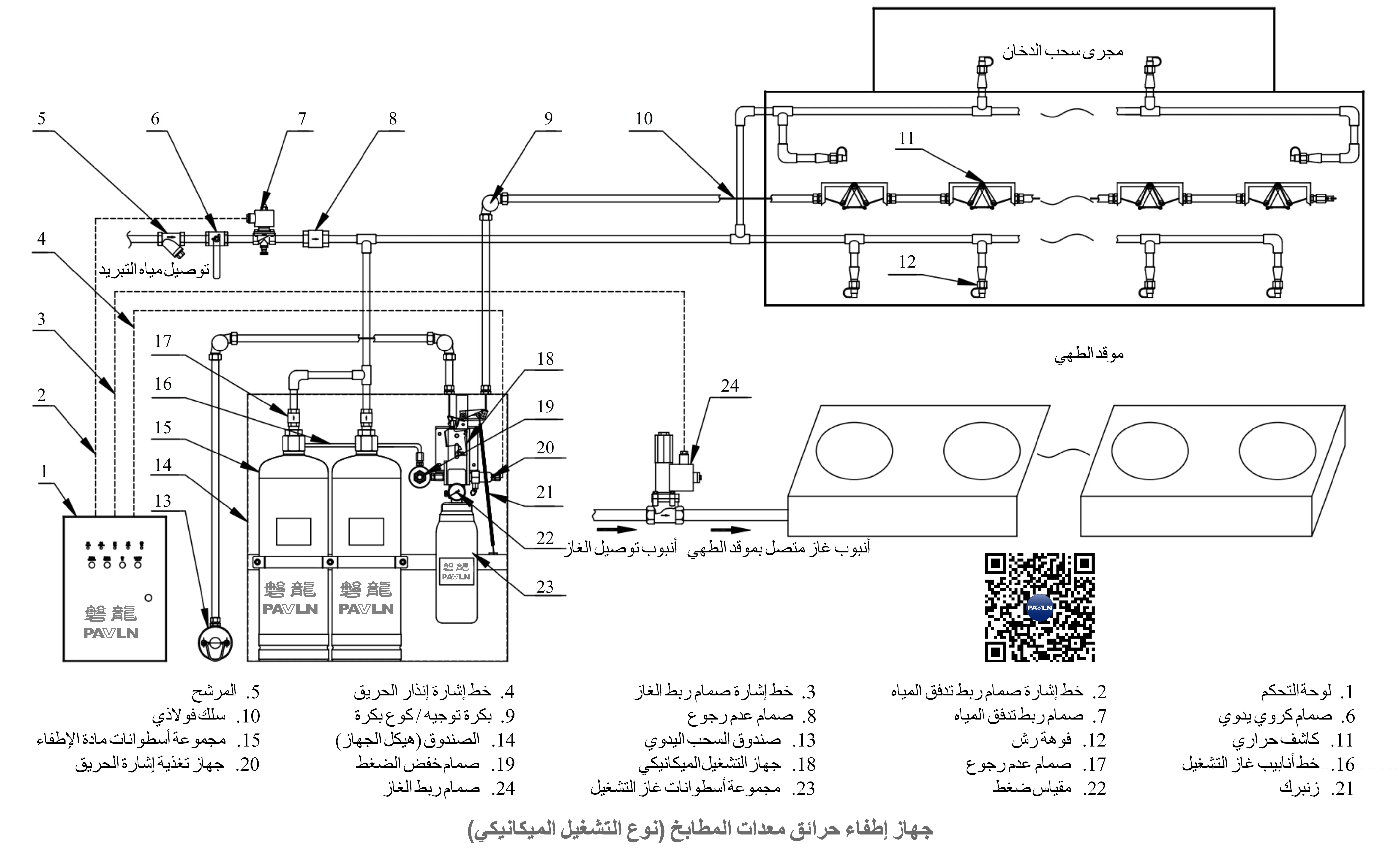 جهاز إطفاء حرائق معدات المطابخ (نوع التشغيل الميكانيكي)