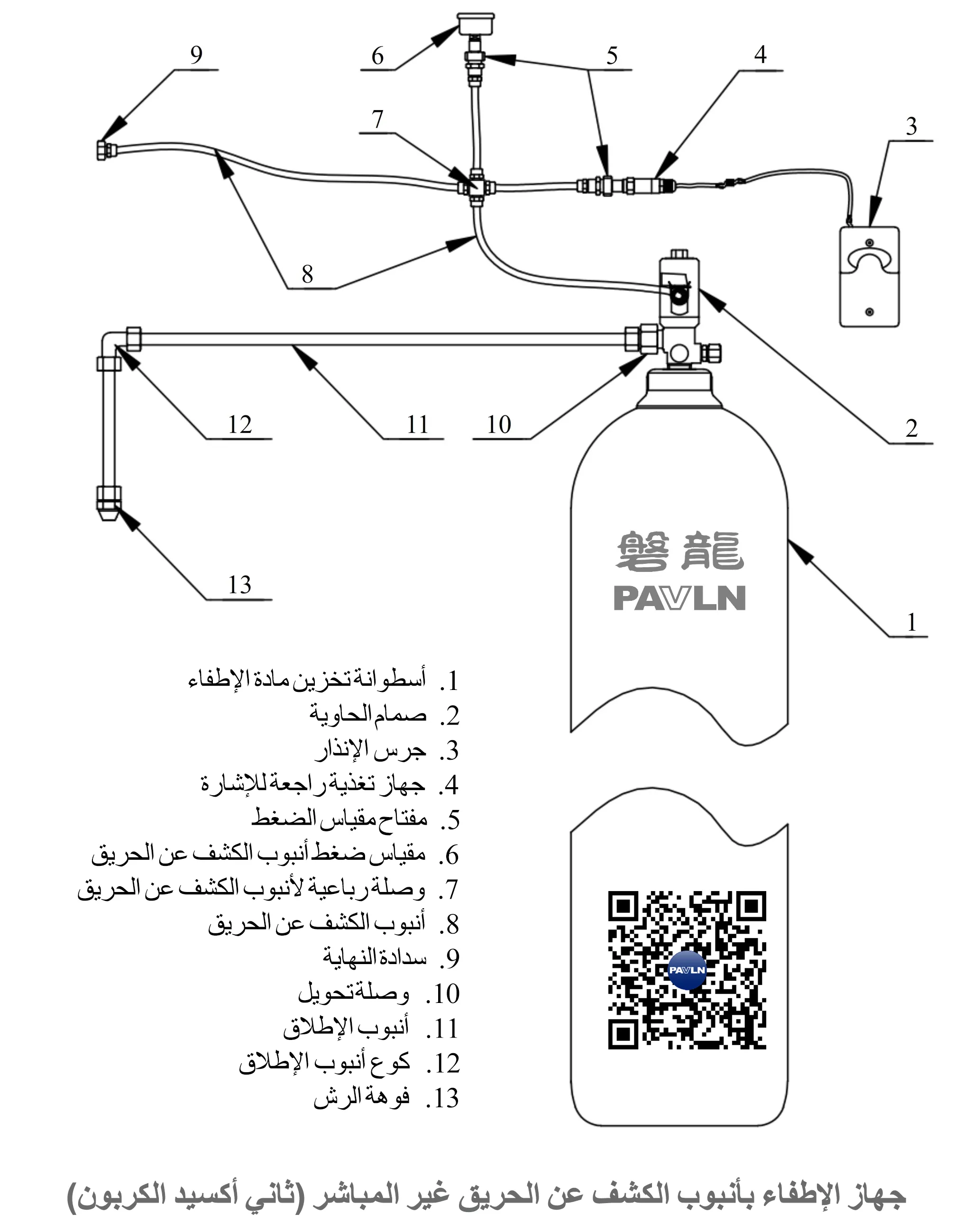 جهاز الإطفاء بأنبوب الكشف عن الحريق غير المباشر (ثاني أكسيد الكربون)