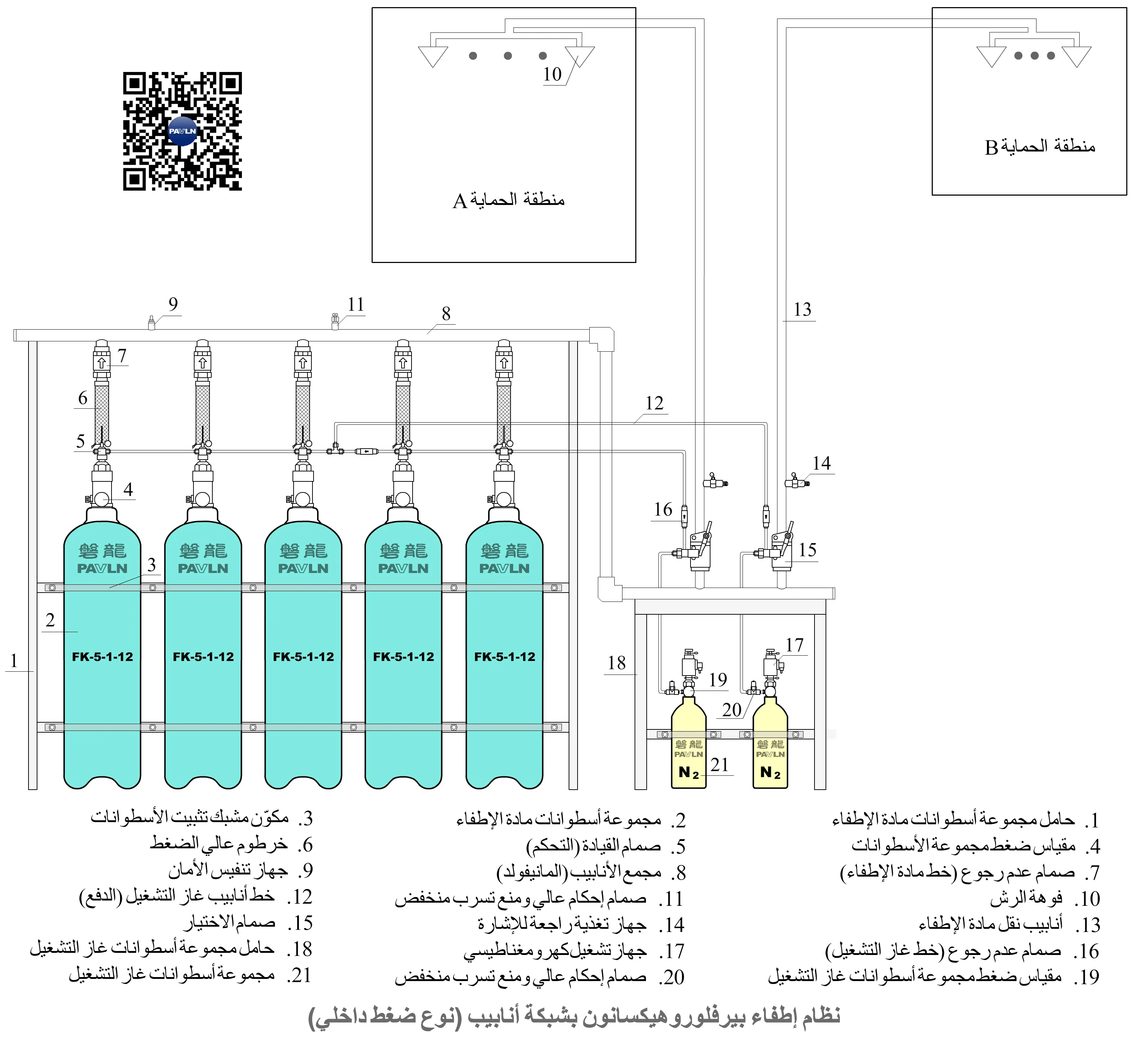نظام إطفاء الحريق ذو شبكة أنابيب بغاز FK-5-1-12 (بيرفلوروهكسانون) (4.2MPa)