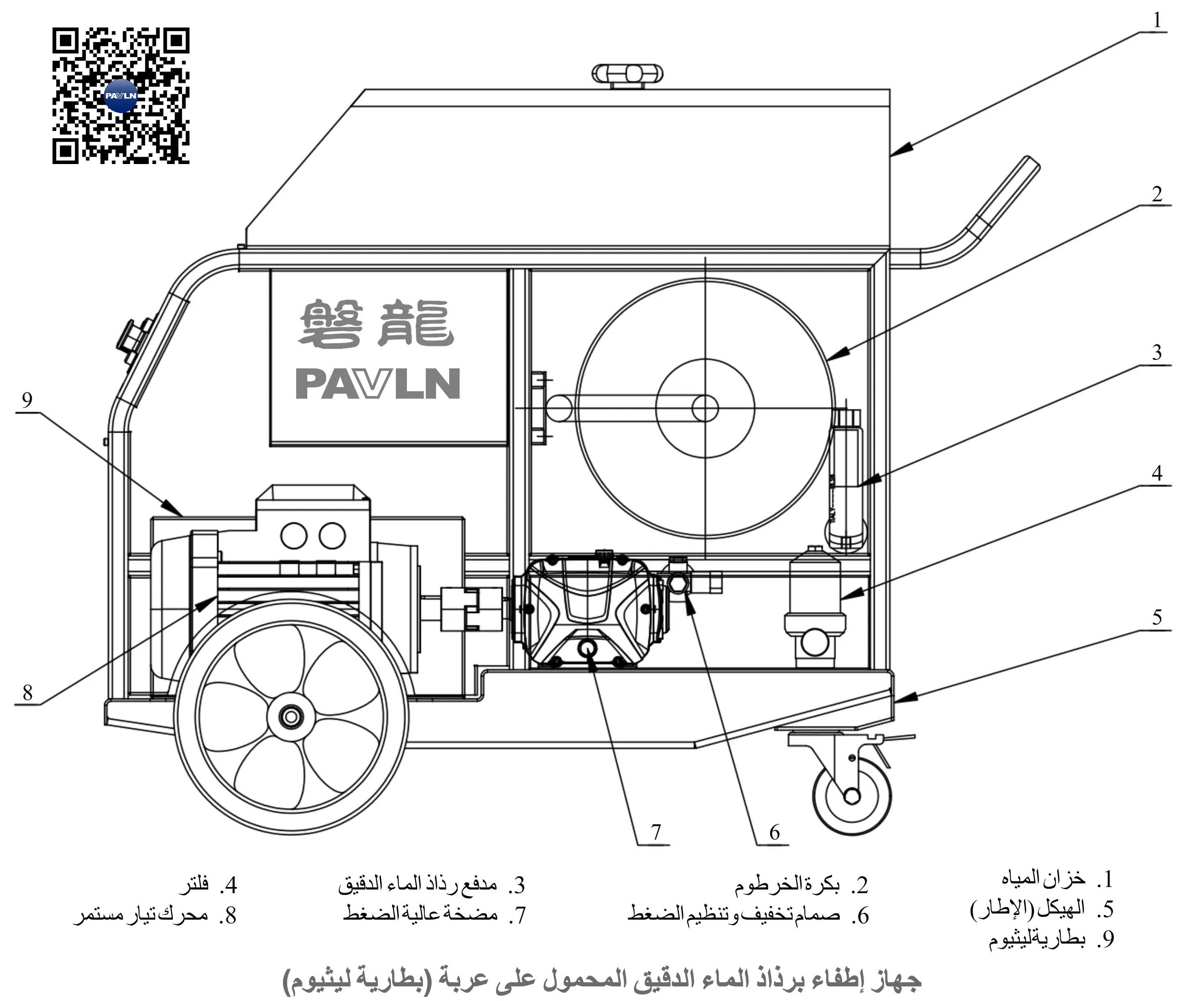 جهاز إطفاء برذاذ الماء الدقيق المحمول على عربة (بطارية ليثيوم)