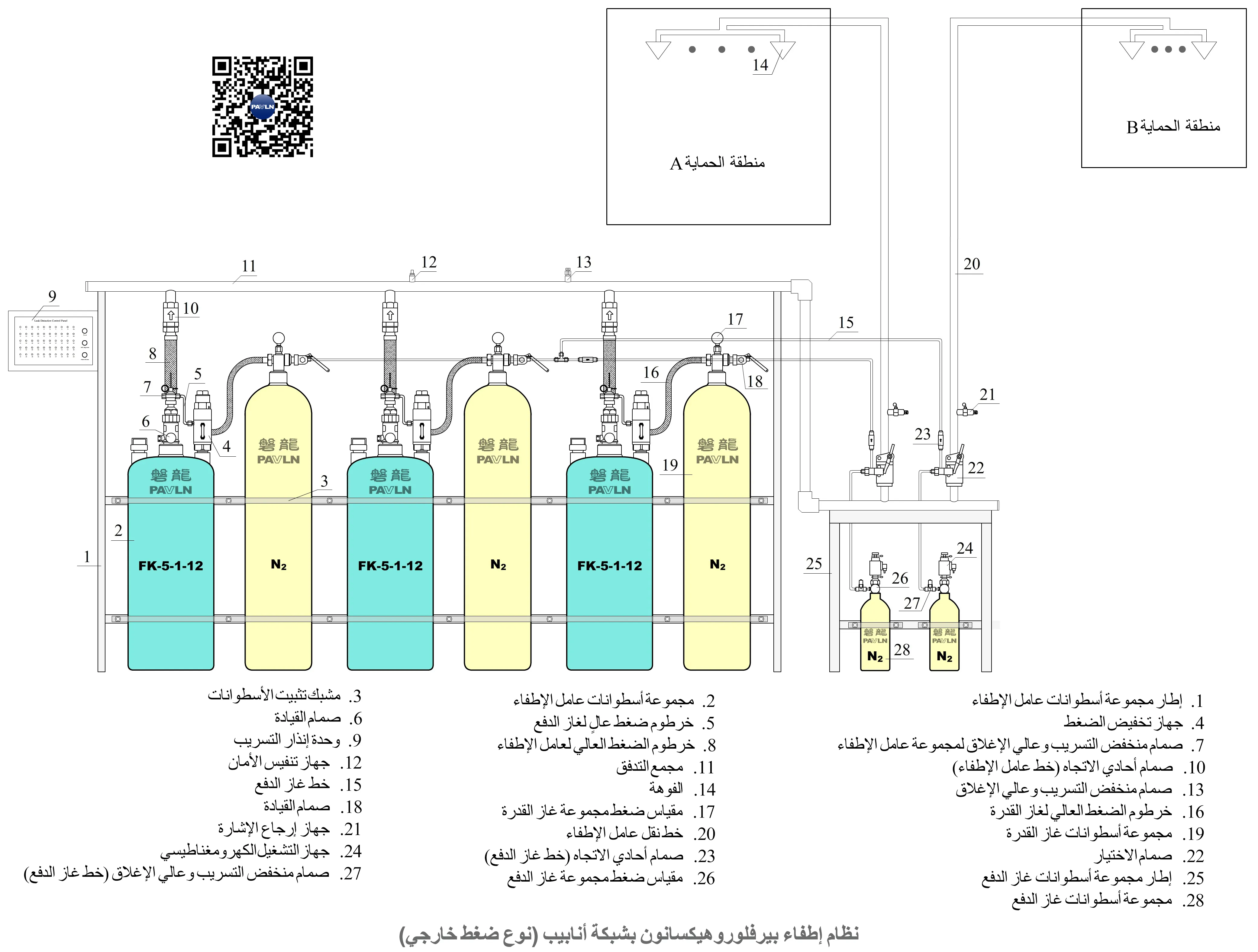 نظام إطفاء الحريق ذو شبكة أنابيب بغاز FK-5-1-12 (بيرفلوروهكسانون) – من نوع التخزين بالضغط الخارجي (4.2MPa)