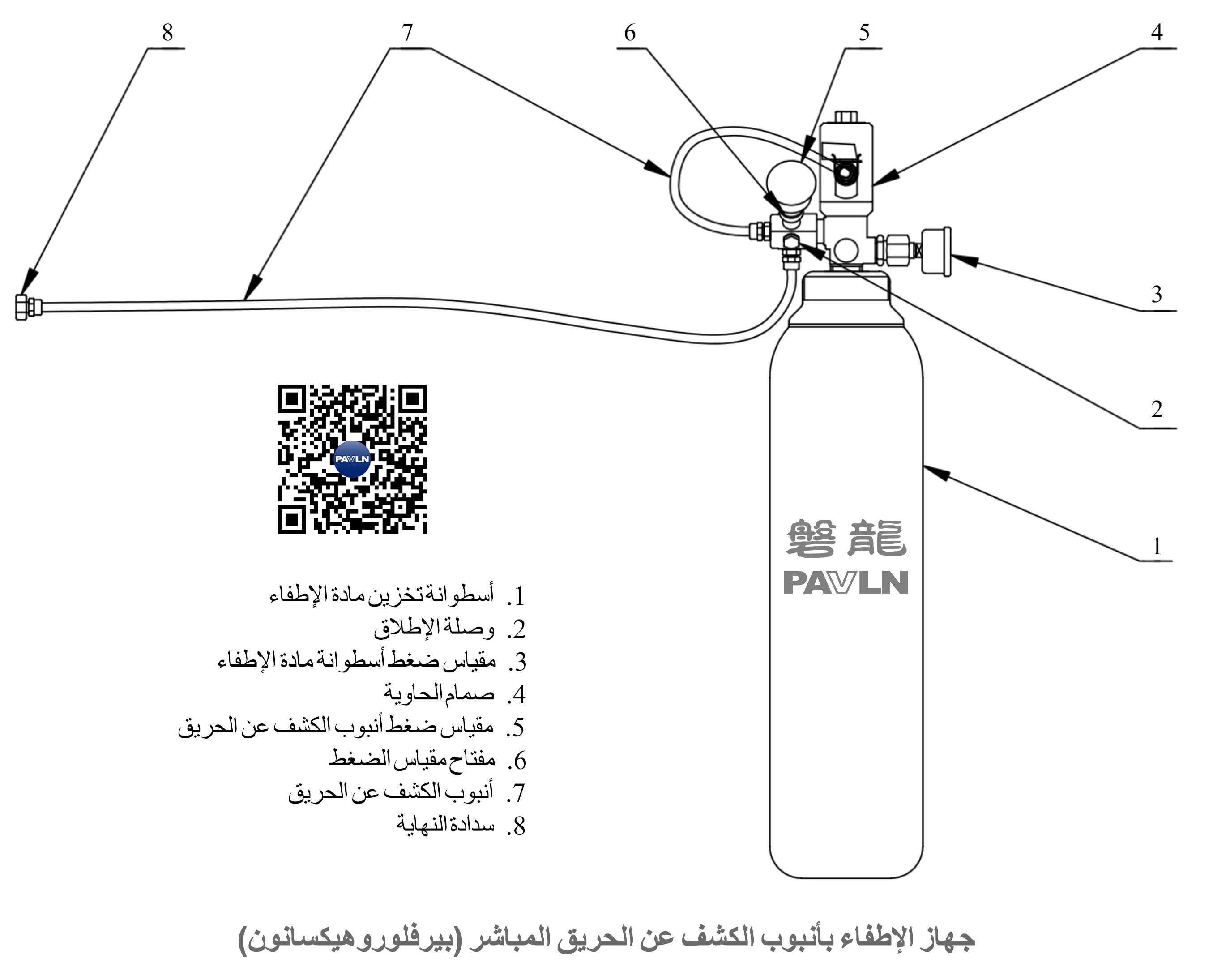 جهاز الإطفاء بأنبوب الكشف عن الحريق المباشر (بيرفلوروهيكسانون)