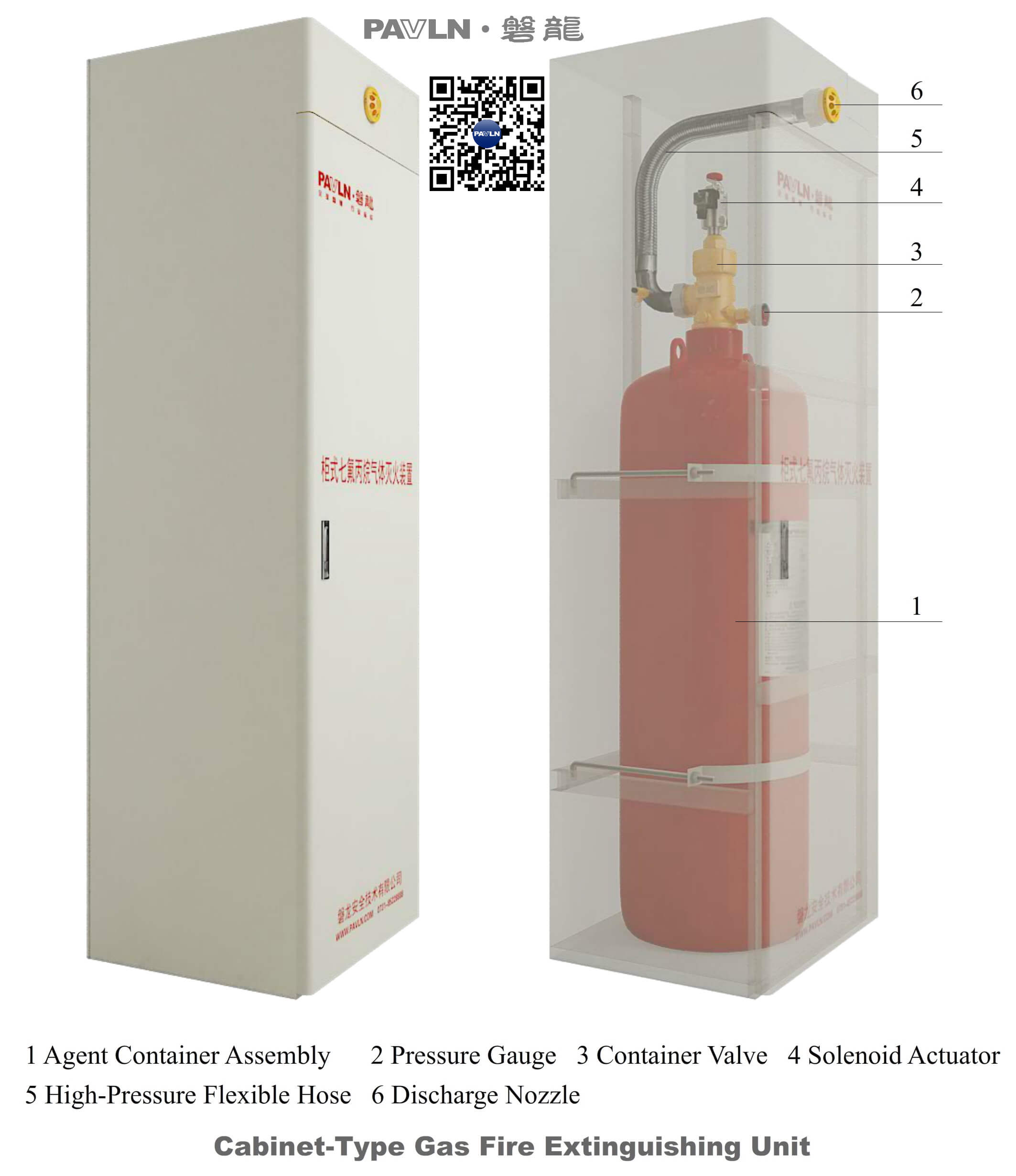 Cabinet-Type Gas Fire Extinguishing Unit