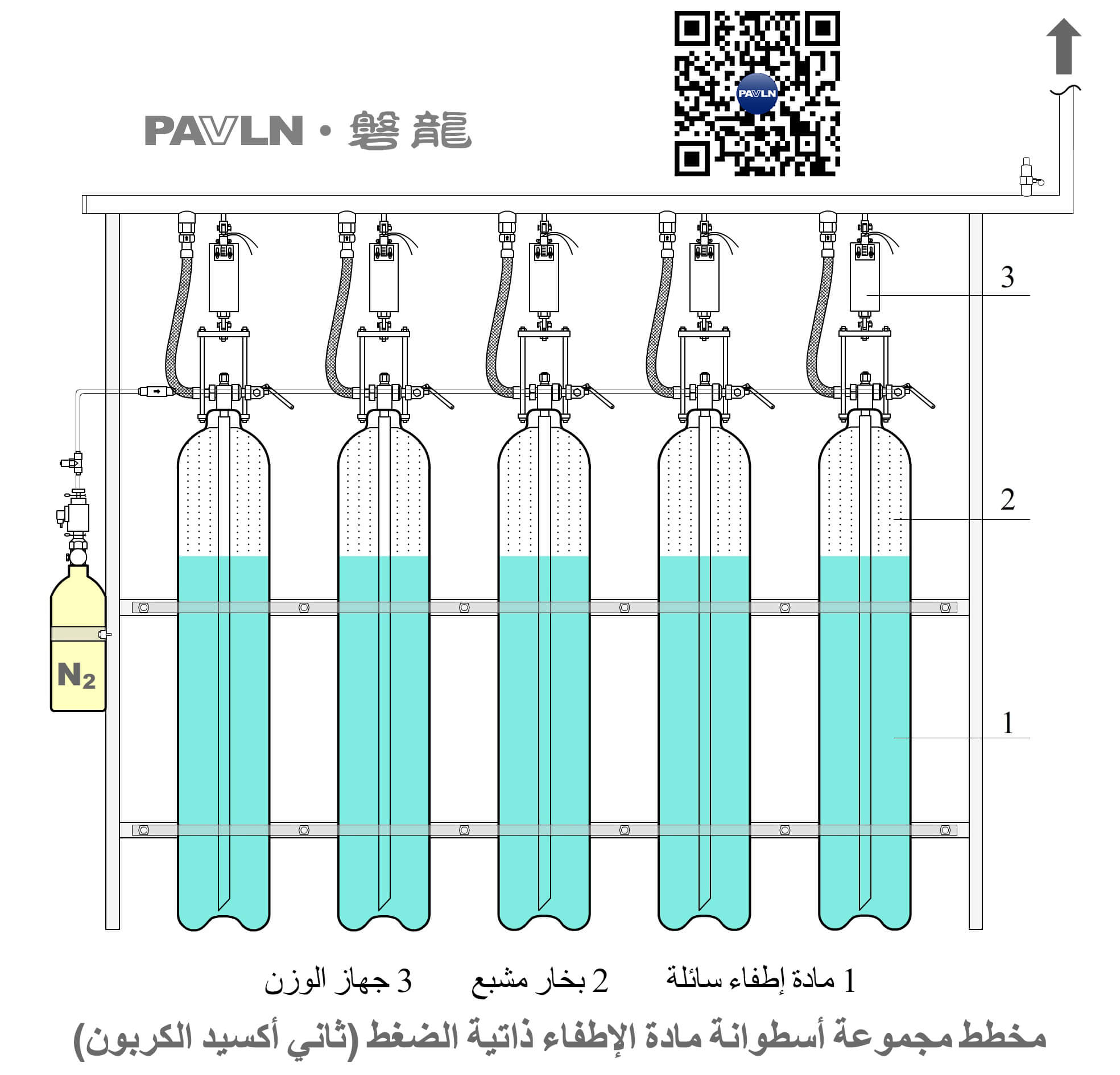 [الشكل 11] مخطط توضيحي لمجموعة حاوية وسيط إطفاء ذاتي الضغط (ثاني أكسيد الكربون)