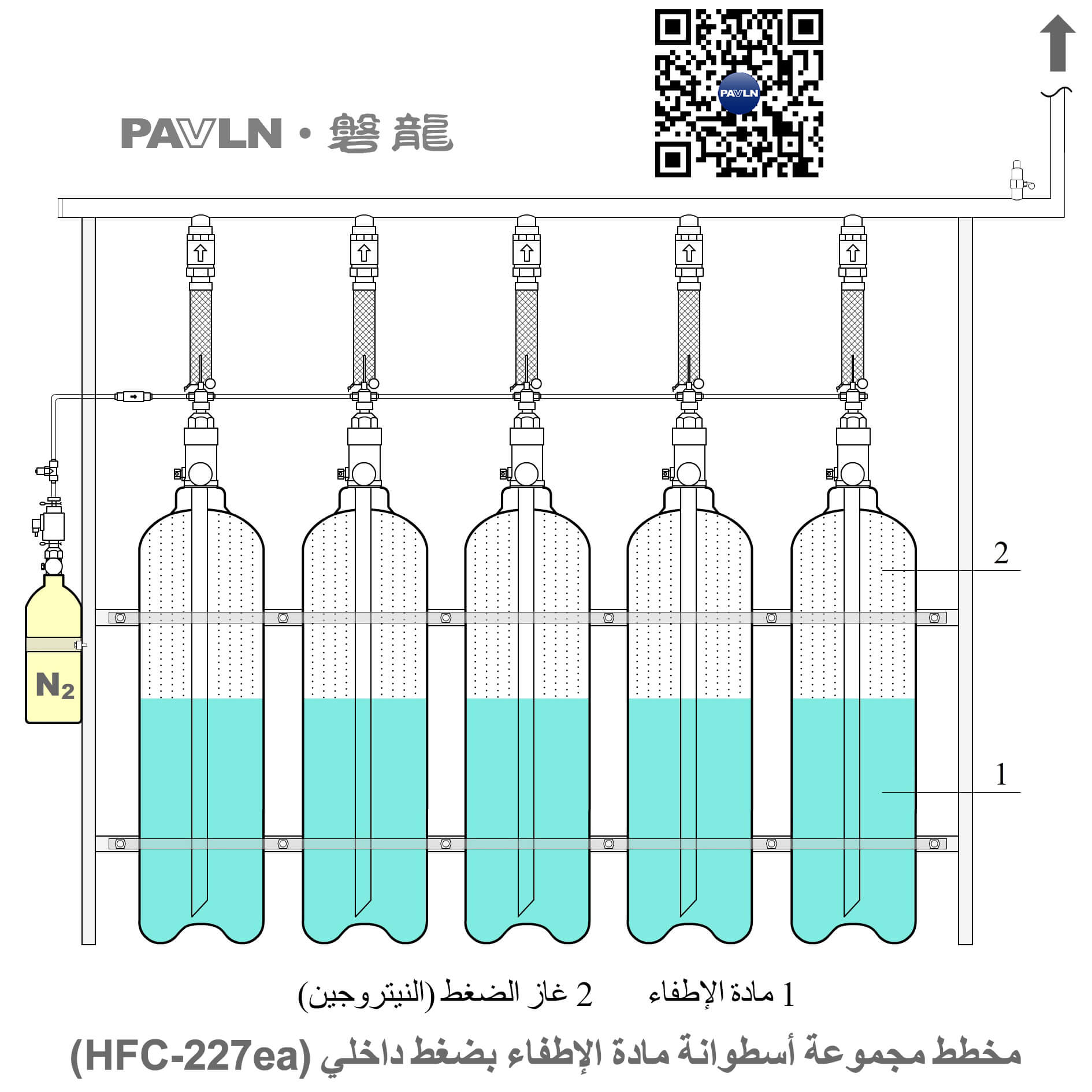 [الشكل 12] مخطط توضيحي لمجموعة حاوية وسيط إطفاء ذات ضغط مخزن داخلياً (HFC-227ea)