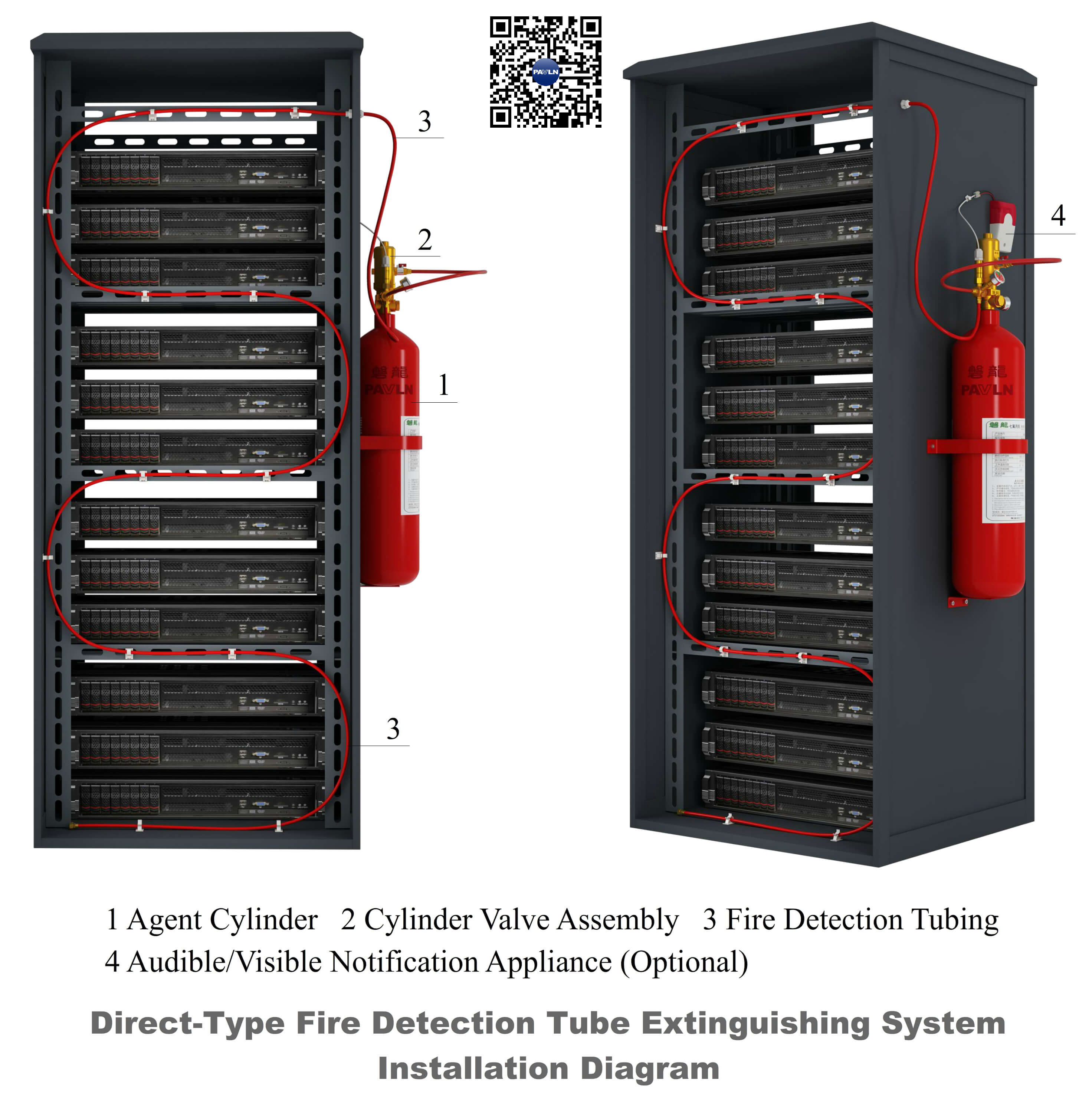 Figure 2. Direct-Type Fire Detection Tube Extinguishing System Installation Diagram