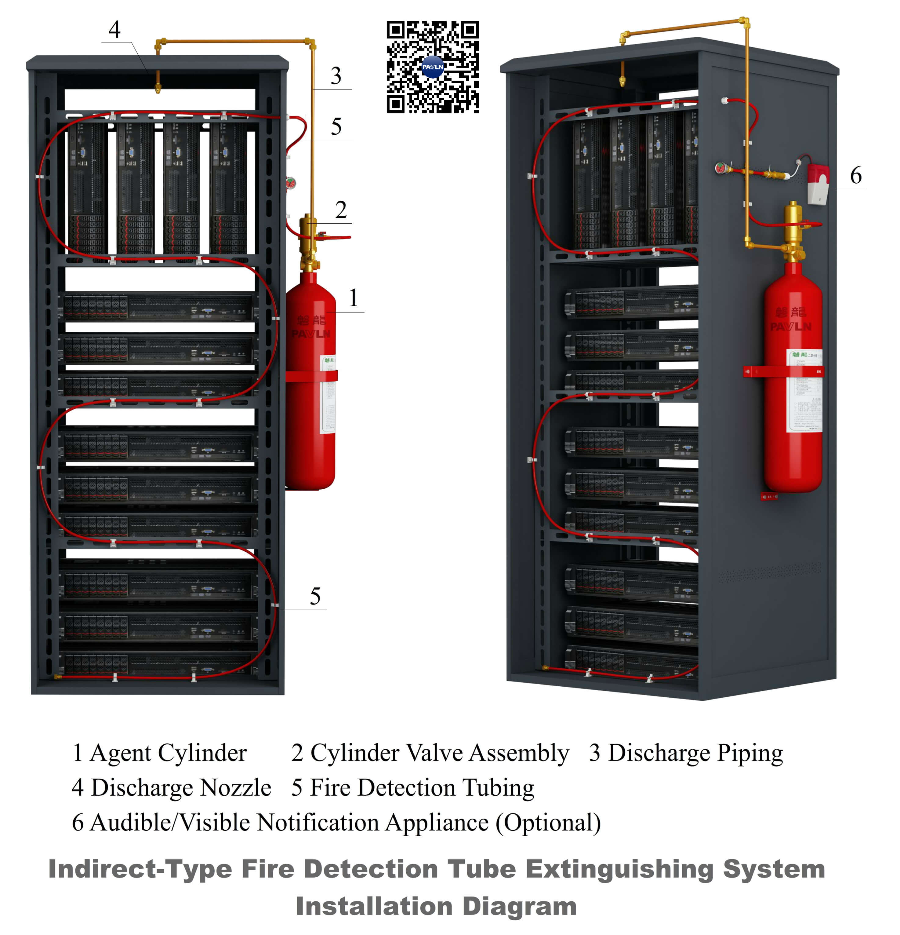 Figure 4. Indirect-Type Fire Detection Tube Extinguishing System Installation Diagram