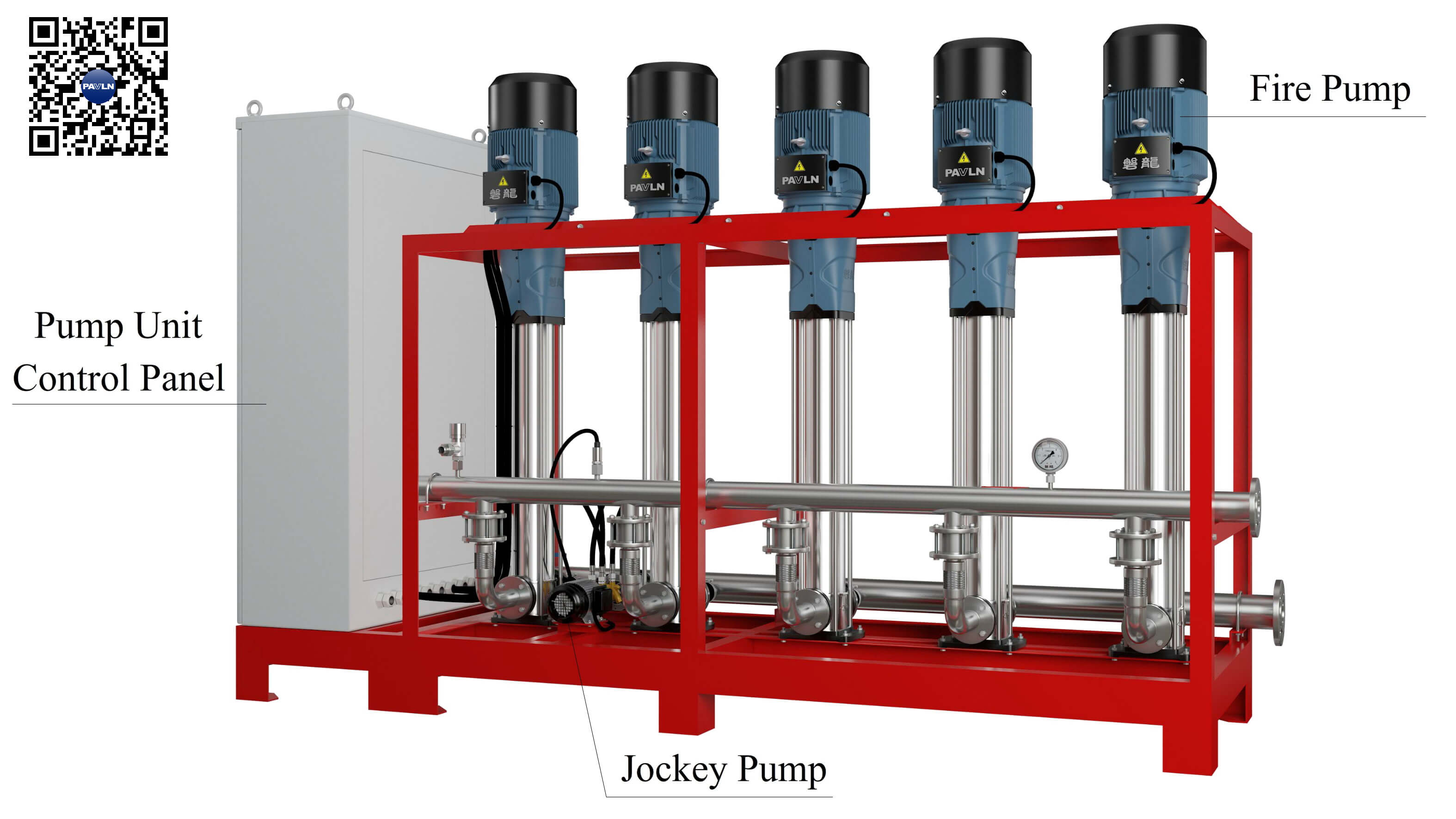 Figure 4. Medium-Pressure Water Mist Pump Unit